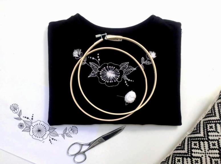 pimp-my-sweatshirt-9